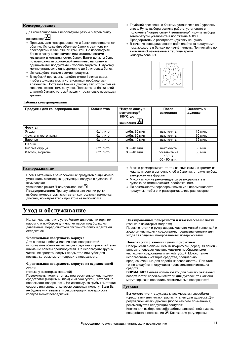 Духовой шкаф горенье режимы. Духовка Gorenje b3530cs. Функции духовки Gorenje режимы духовки. Духовка Горенье режим разморозка. Режим размораживания в духовке горение.