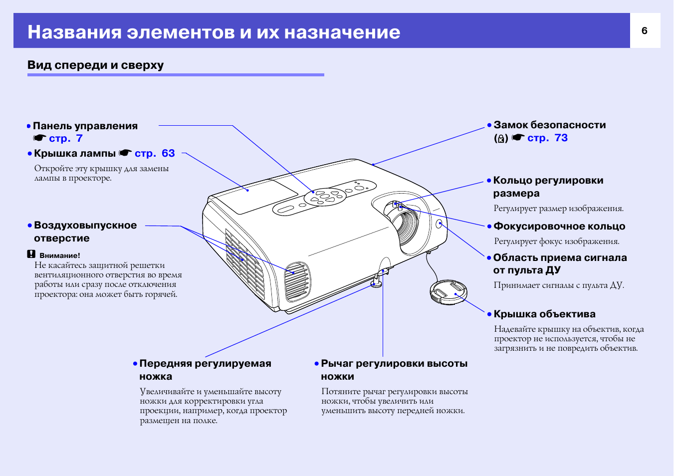 Проектор эпсон как перевернуть изображение