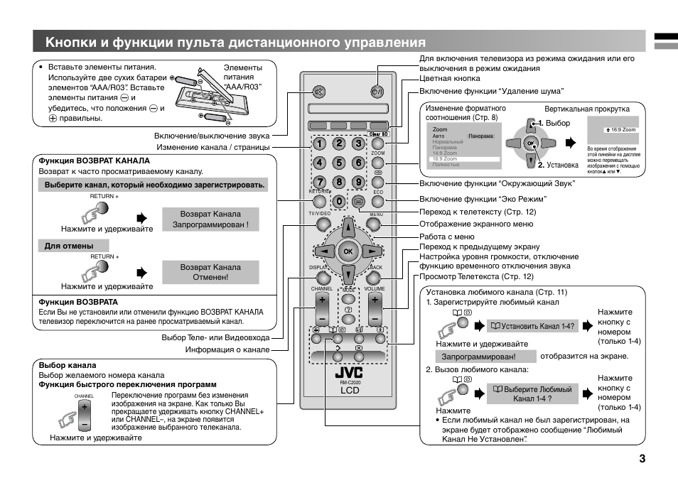 Нажмите на пульте ду