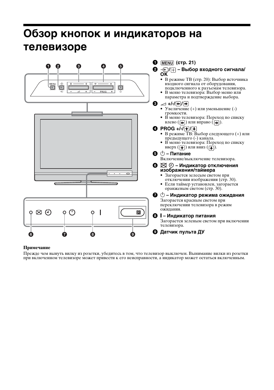 Как убрать титры на телевизоре. Инструкция к телевизору toshiba. Таймер сна на телевизоре самсунг смарт тв на пульте. Как отключить изображение на телевизоре. Инструкция к телевизору филипс.