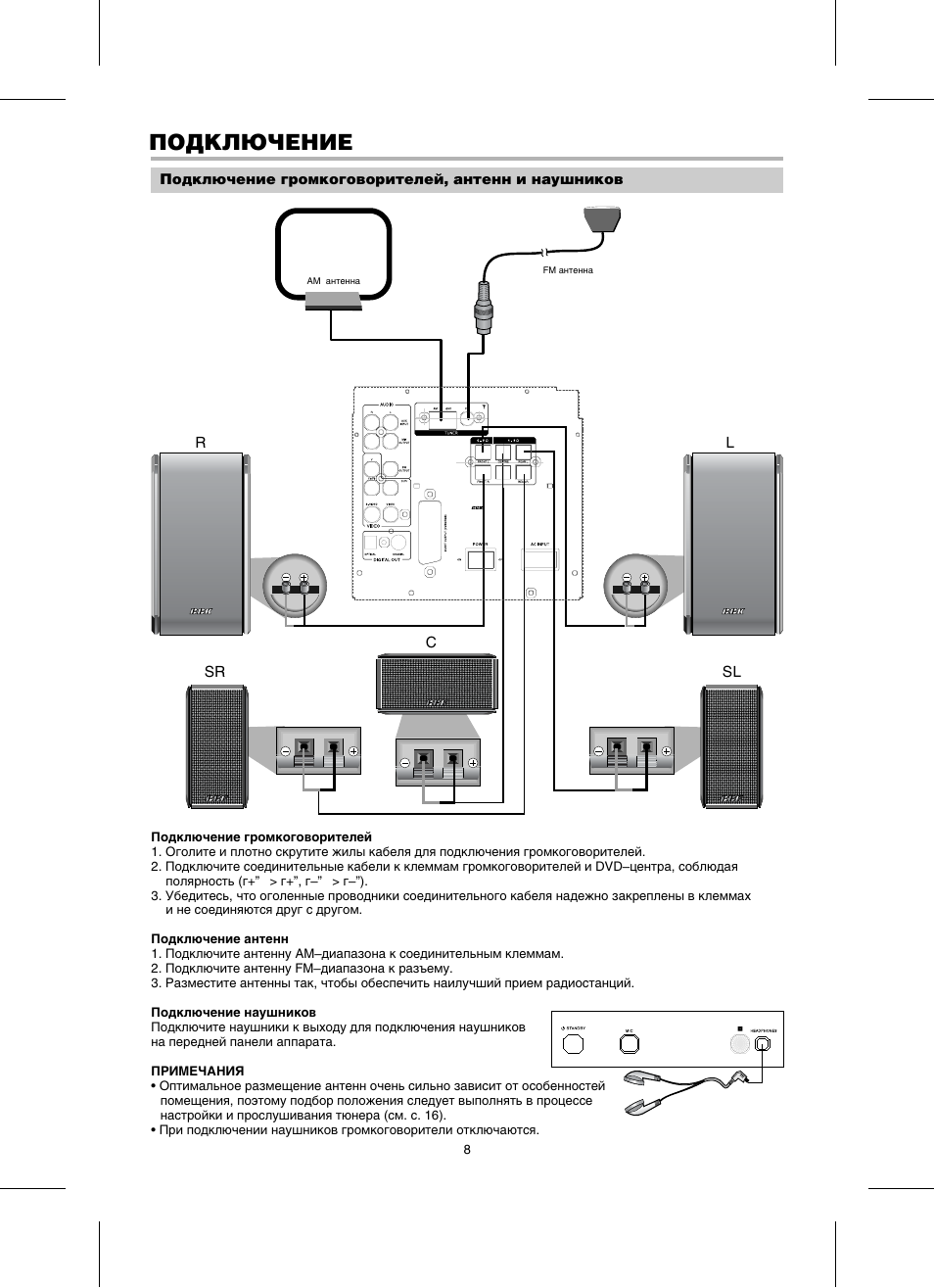 Bbk abs530t схема