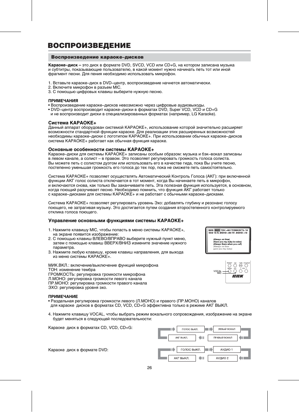 Bbk abs530t схема