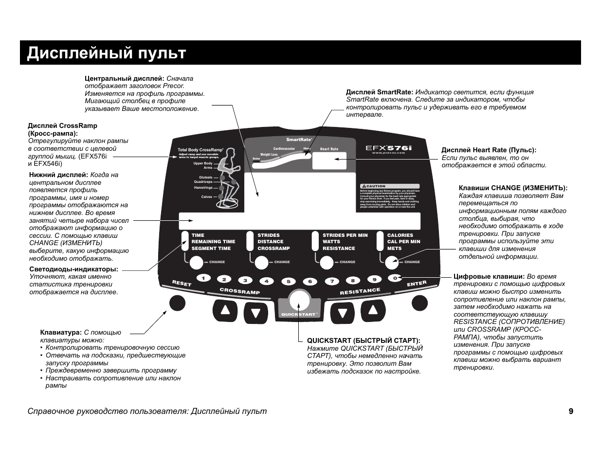 Сделай сброс настроек пульта. Коды для приставки ростелеком на телевизор lg. Прикрепить пульт к приставке билайн cisco. Пульт ростелеком программирование для телевизора шарп. Сброс настроек.
