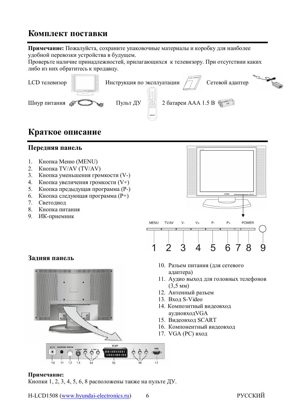 Hyundai инструкция на русском. Hyundai h-lcd1508 пульт. Телевизор Hyundai lcd1508. Телевизор Хюндай h-lcd1508. Hyundai h-lcd1508 схема.