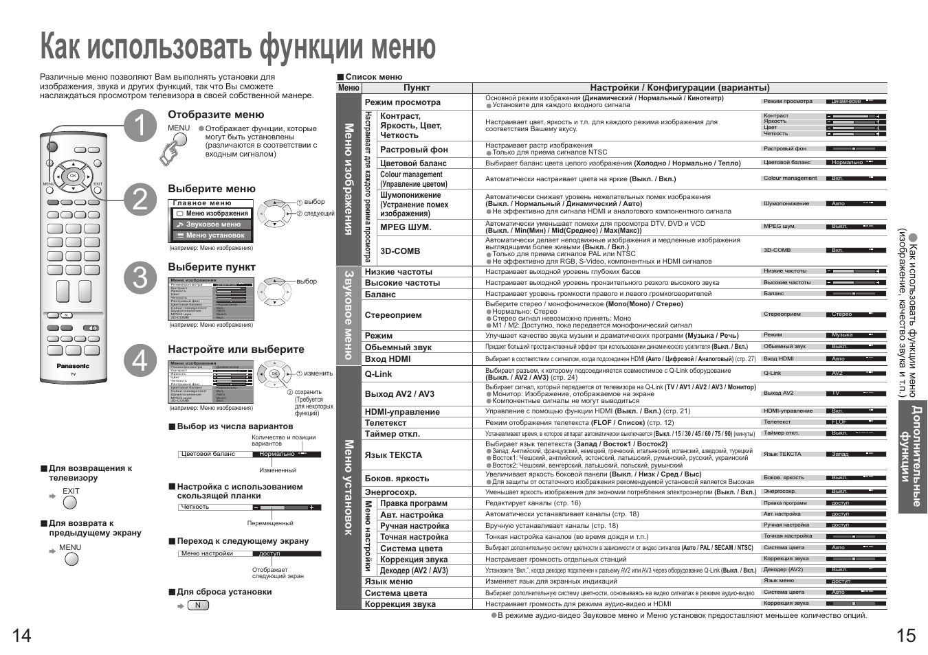 Телевизор panasonic th-42pa50r. Панасоник тх р32лх80к. Panasonic th-42pv600r. Panasonic старый телевизор tc-21e1r. Телевизор panasonic th-r42pv7kh.