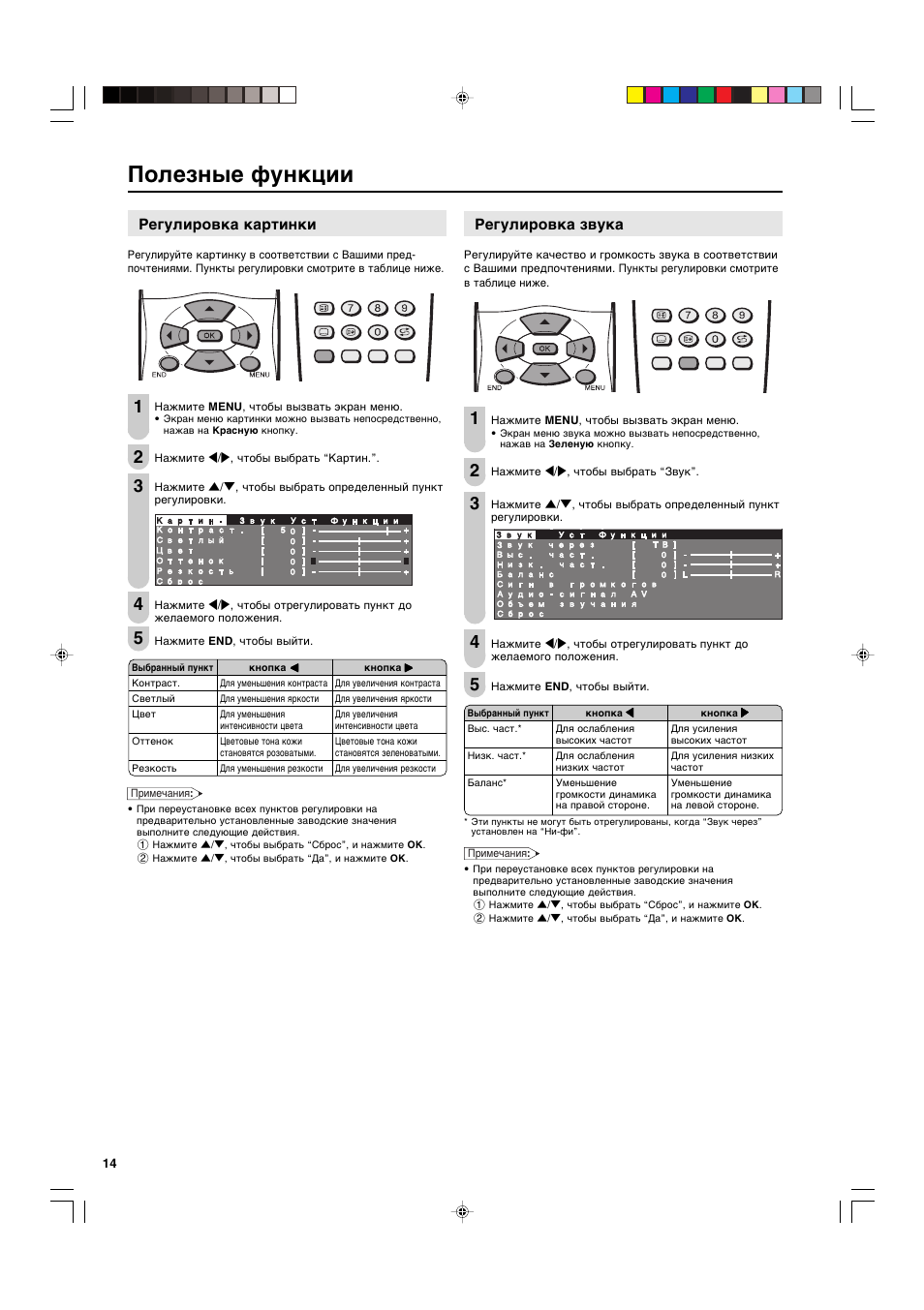 Sharp lc 20sh1e схема