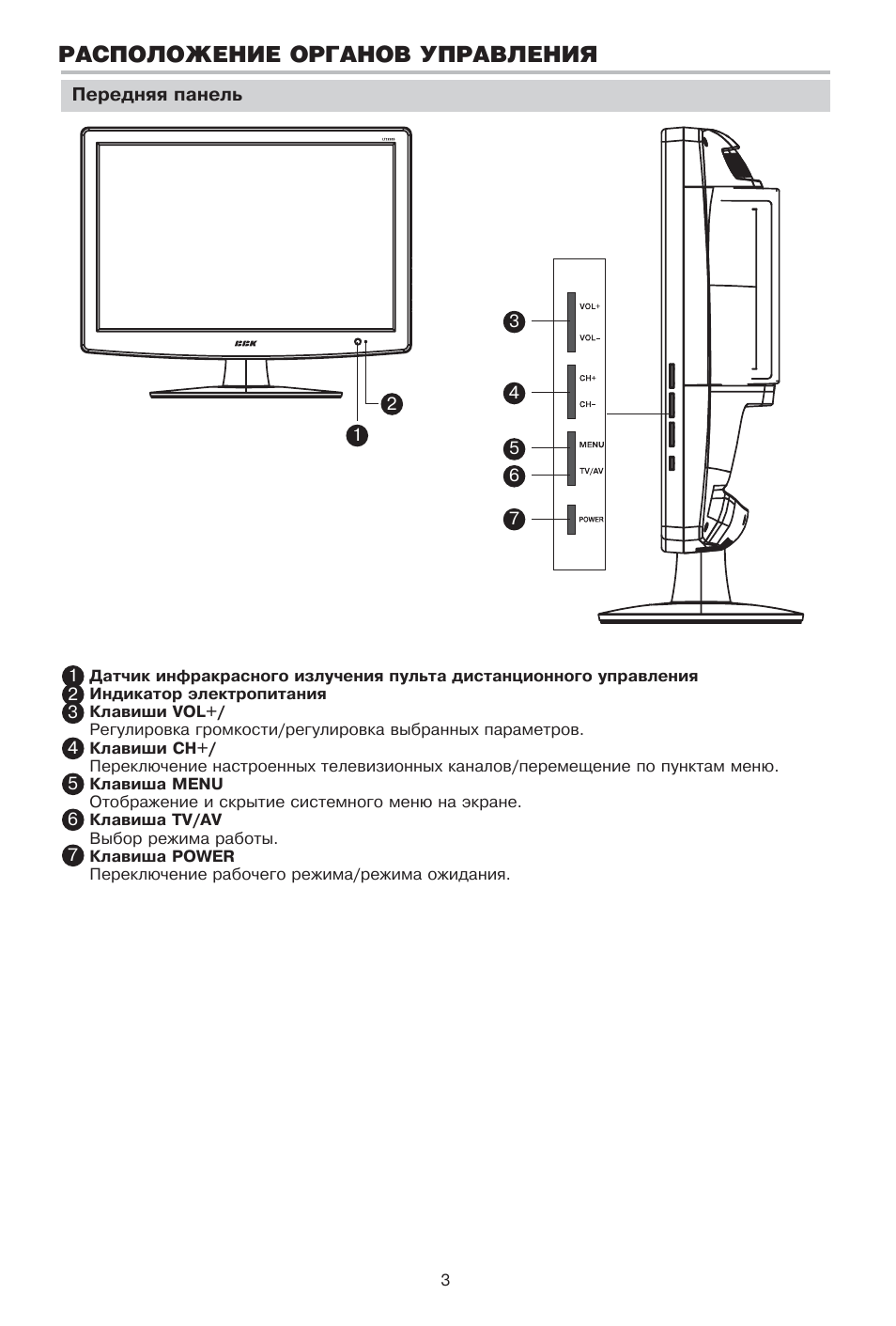 Электрическая схема телевизора bbk ld2213su