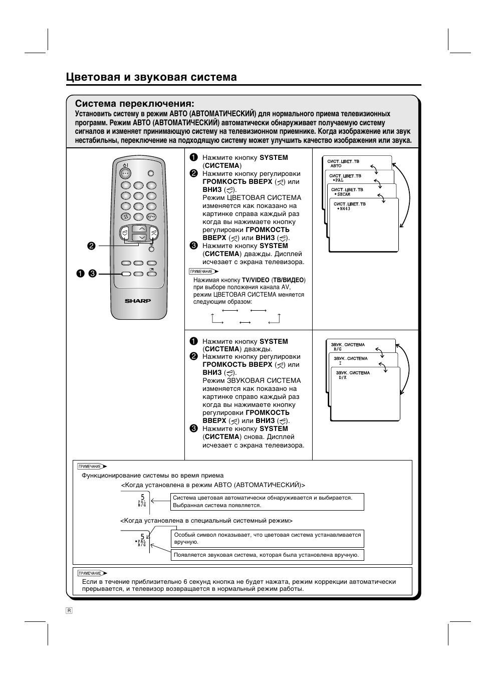 Sharp 14d1 s схема
