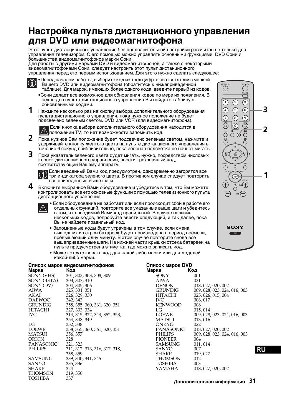 коды для пульта tv-139f. пульт chunghop rm-139es коды к телевизорам. код телевизора сони для универсального пульта. таблица кодов для универсальных пультов телевизоров супра. код телевизора сони для универсального пульта.
