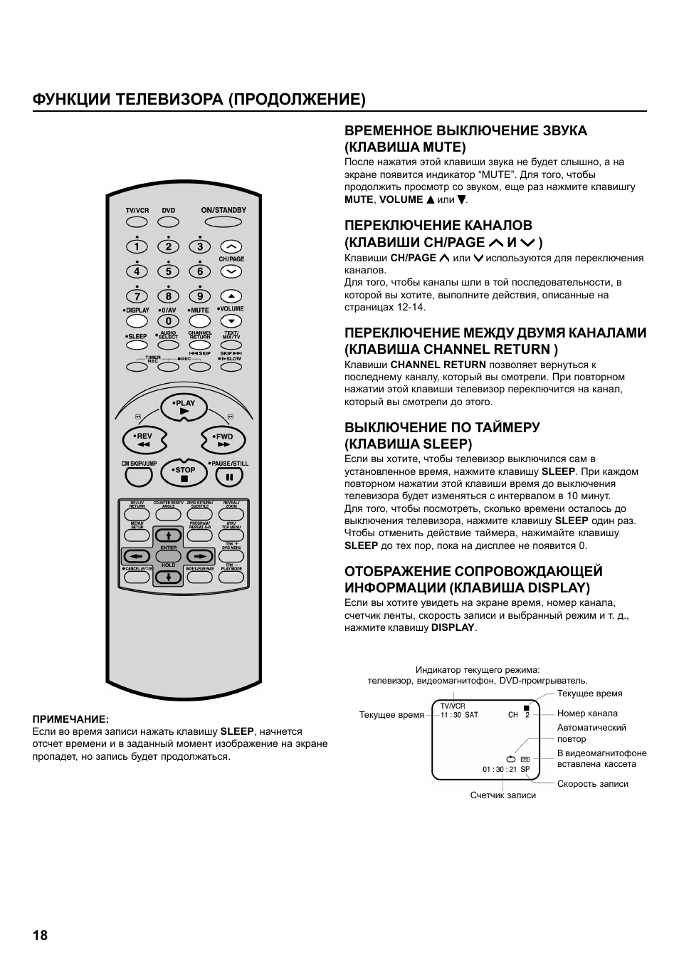 Функция отключения изображения на lg