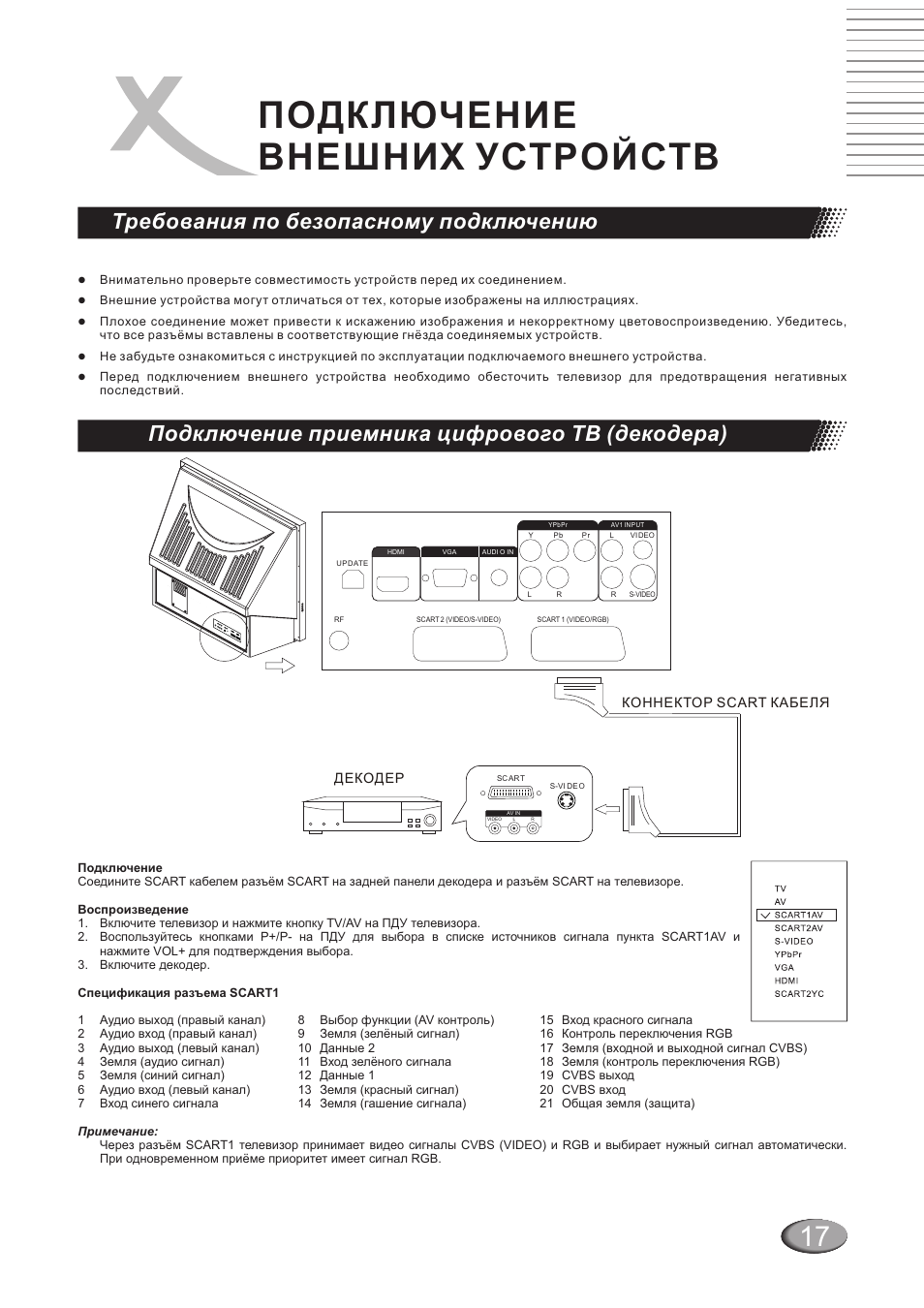 подключить цифровую приставку к телевизору филипс 2011г. ресивер dvb-t2 selenga t68d. схема подключения телевизионной приставки. схема bbk lt2211s. телевизор bbk lt1911s 19".