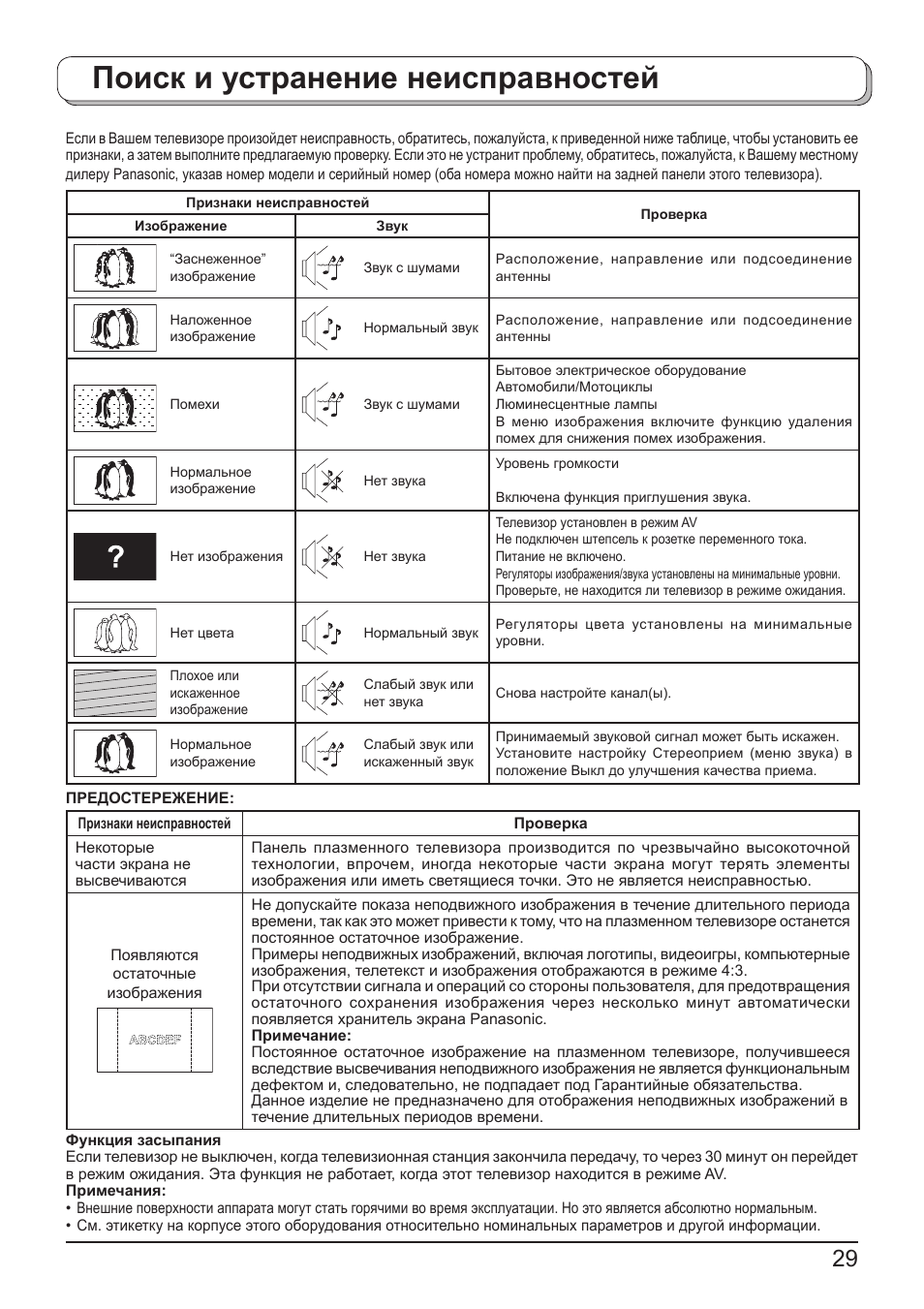 Поломка телевизора звук есть изображения нет