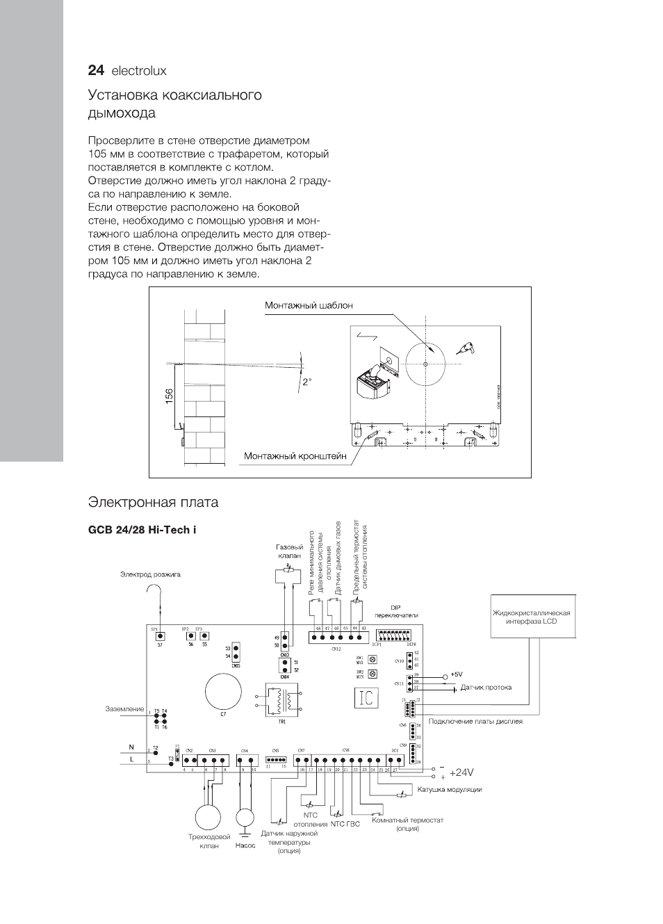 Газовый котел electrolux gcb 24 hi tech fi датчик давления