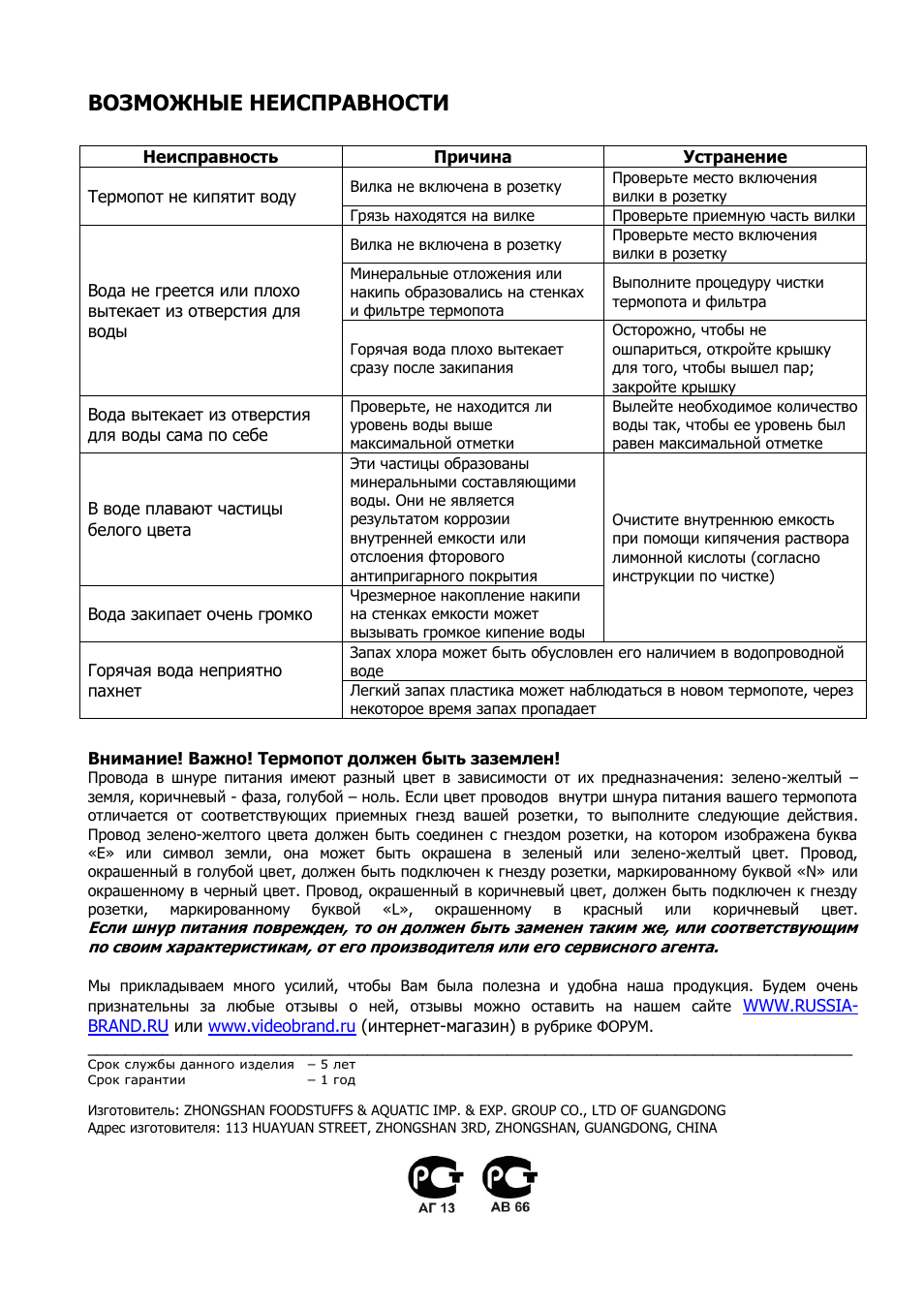 Плата питания термопота витек 1188. Насос в термопоте. Электросхема термопот redmond rtp-m801. Электросхема термопота redmond rtp-m801. Термореле для термопота redmond rtp-m810.