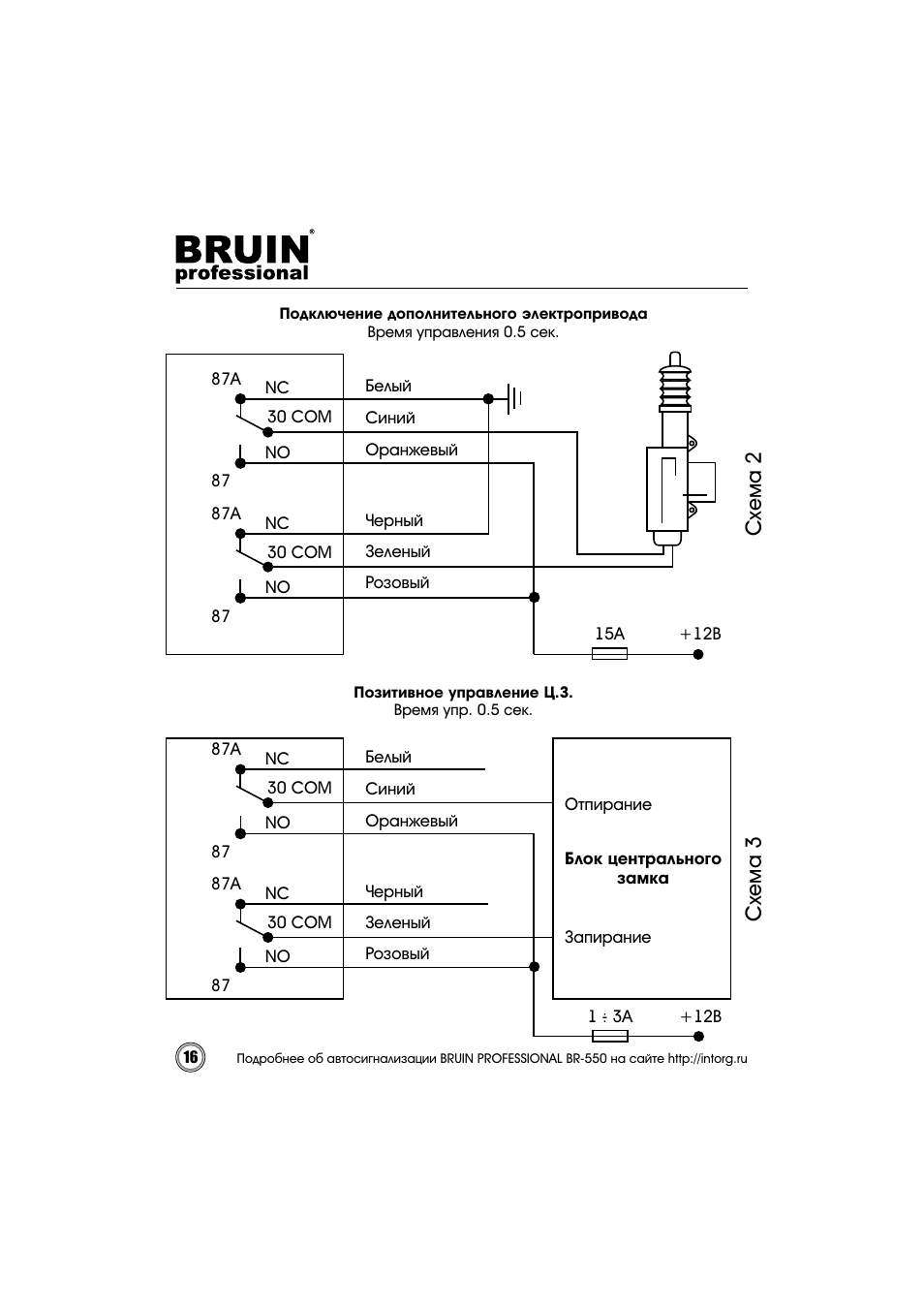 Сигнализация bruin professional инструкция
