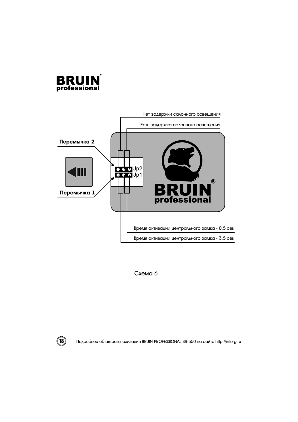 Сигнализация bruin professional инструкция