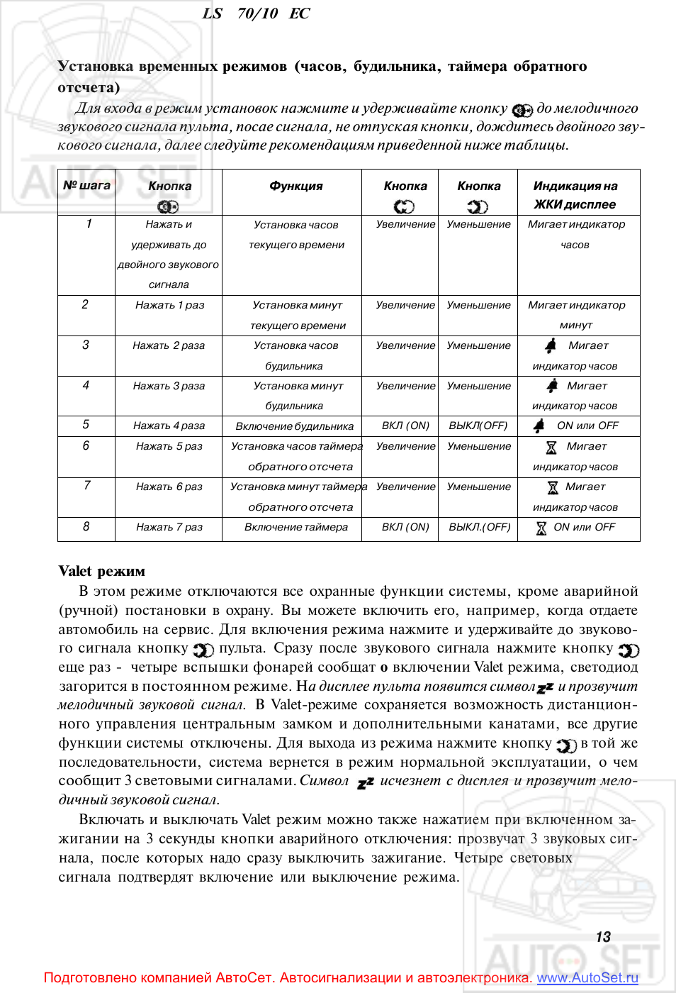 Схема подключения сигнализации леопард ls 70 10ec
