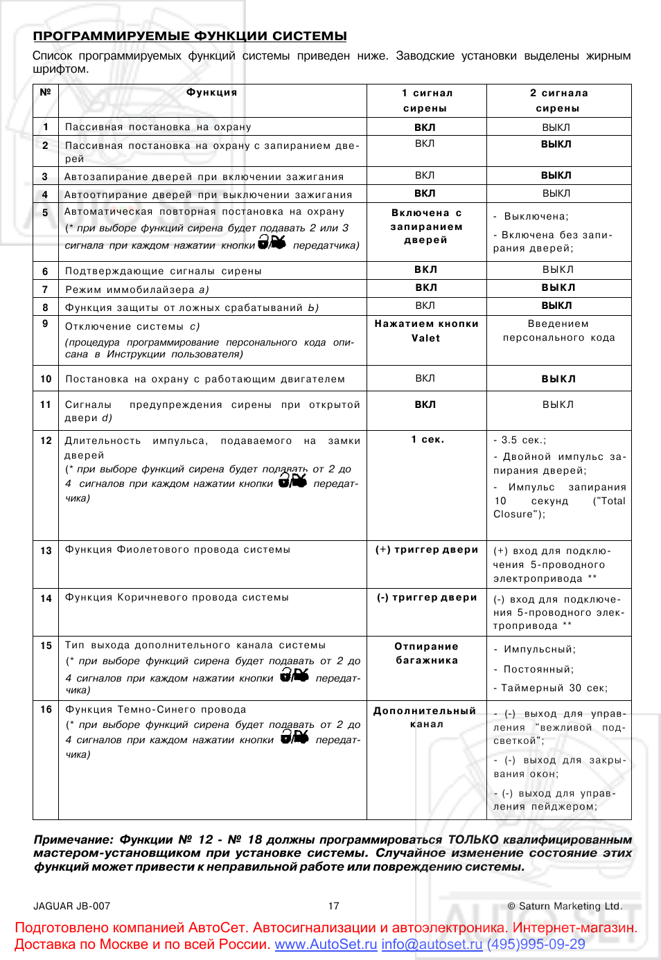 Схема jaguar tez b