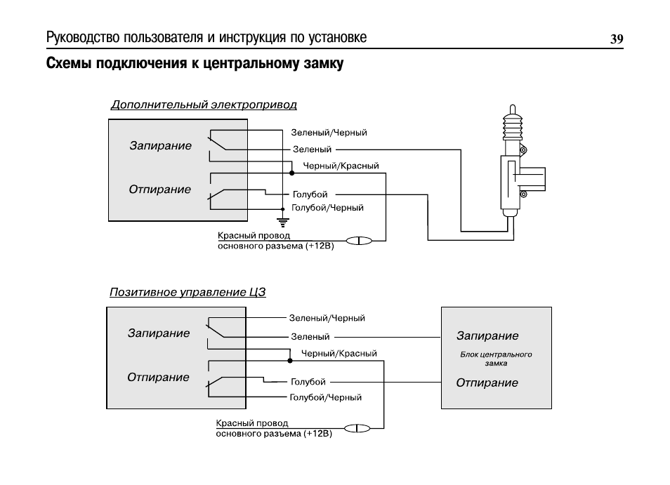 Сигнализация без центрального замка