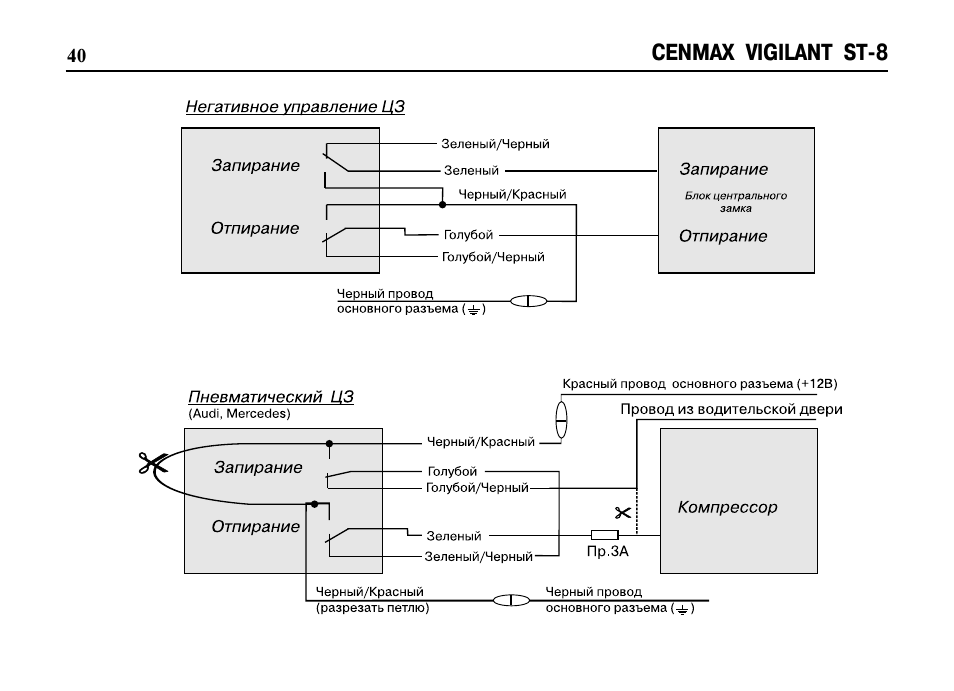 Cenmax as4 принципиальная схема