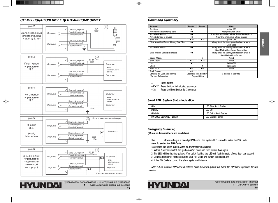 Сигнализация hyundai h b7 2 инструкция
