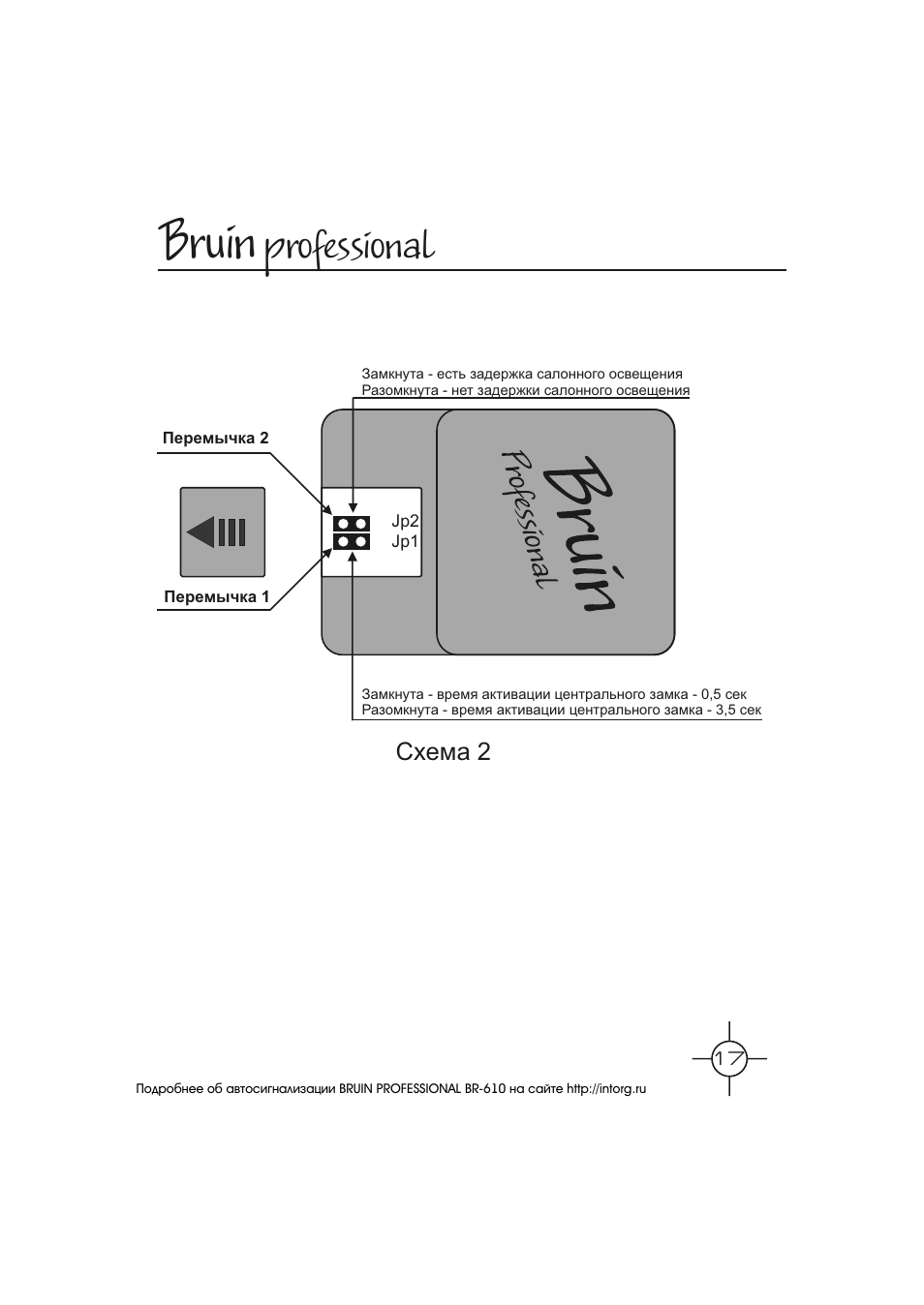 Сигнализация bruin professional инструкция