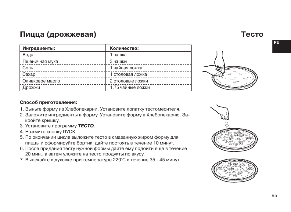 Технологическая карта пицца 4 сыра