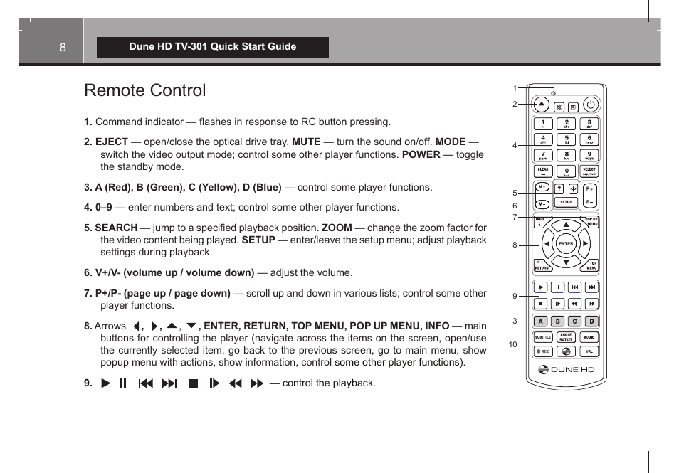 Control инструкция на русском языке. Dune HD TV-301 схема. Dune 301. Pars Control инструкция по эксплуатации. WLTE Control инструкция.