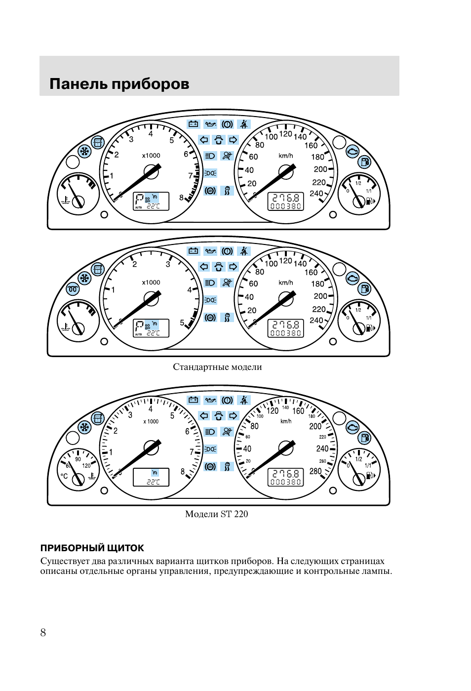 Форд фокус 3 панель приборов обозначения значков - 98 фото