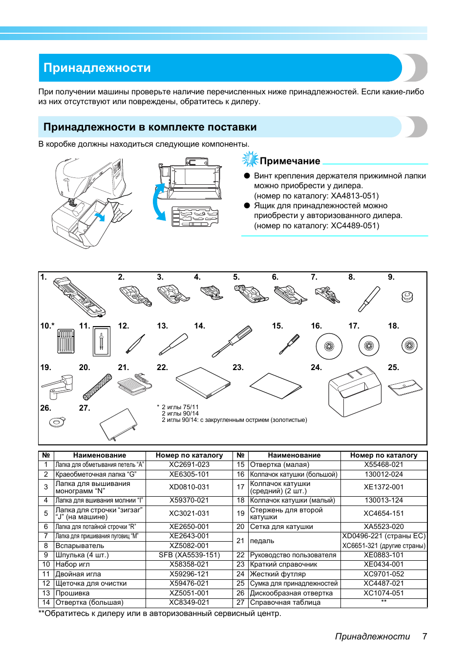 Швейная машинка brother инструкция по применению. Brother px 300 инструкция. Brother Innov is 200. Инструкция швейной машинки brother Innov-is 200. Инструкция по эксплуатации на русском языке швейной машинки brother.