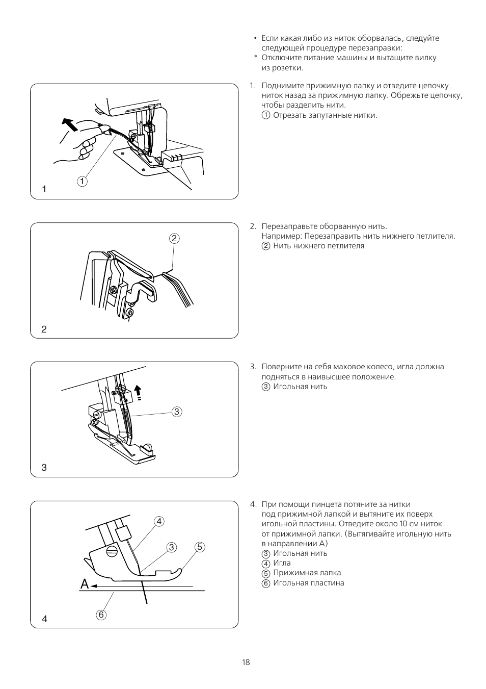Инструкция как пользоваться швейной машинкой. Janome MYLOCK 734d. Швейная машинка leomax помощница инструкция. Швейная машинка леомакс инструкция. Схема заправки нити в швейную машинку Janome.