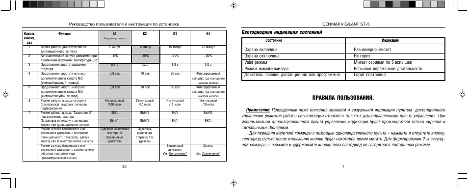 Сигнализация cenmax с автозапуском инструкция