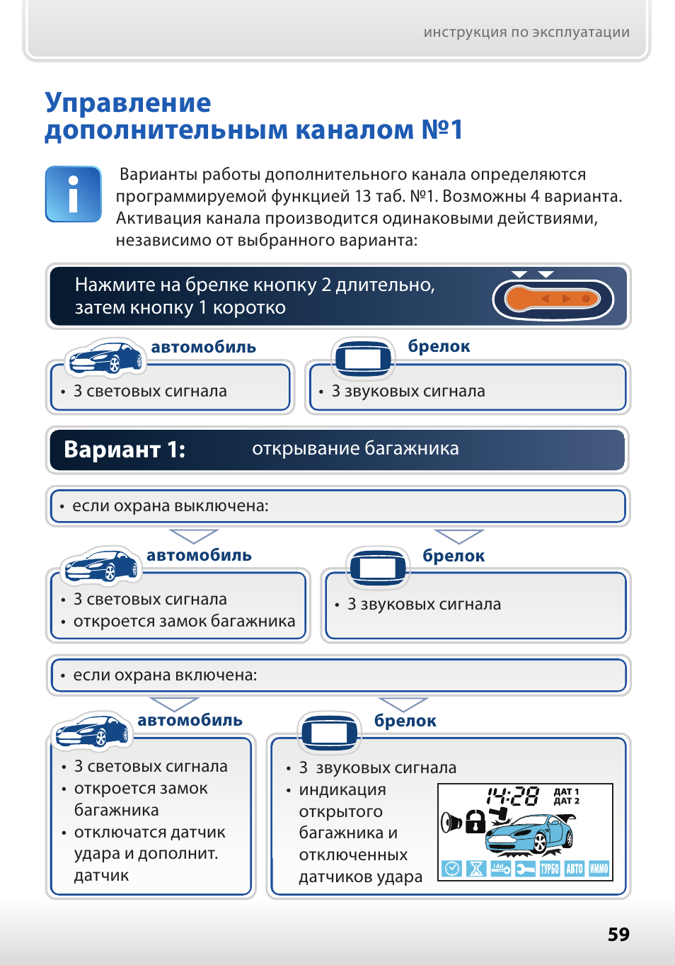 Как привязать брелок старлайн