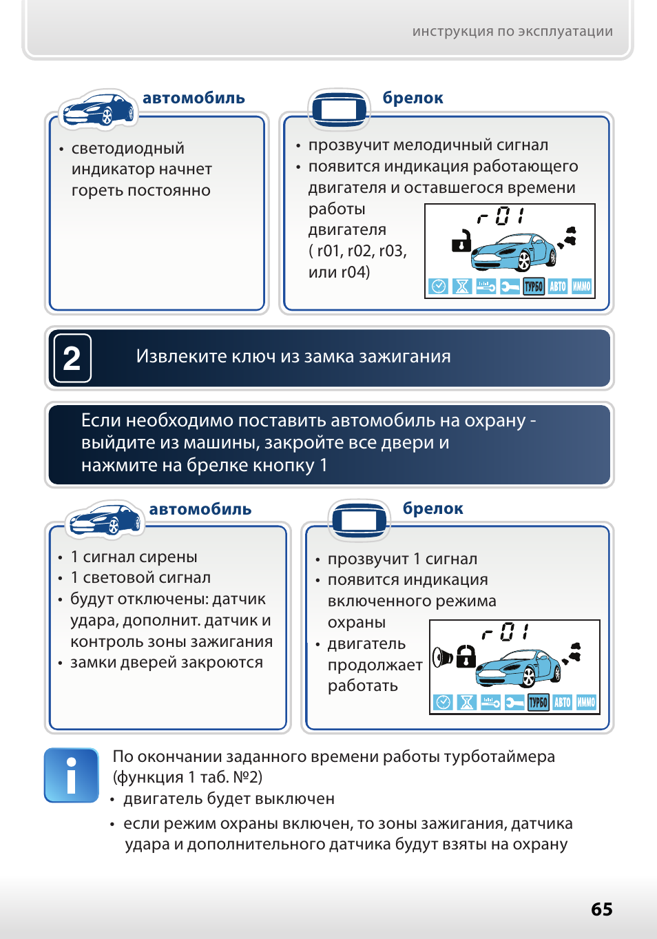 Starline инструкция по эксплуатации брелка. Старлайн b92 автозапуск. Автозапуск брелка старлайн б 92. Сигнализация старлайн б92 инструкция. STARLINE b92 инструкция автозапуск.