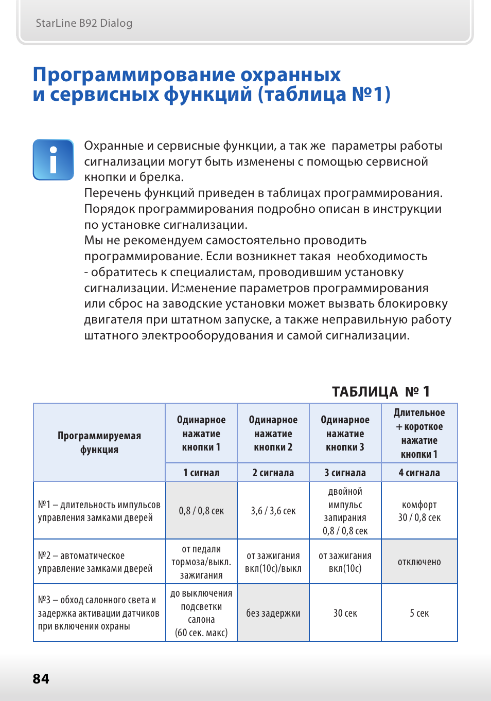 Starline b92 can инструкция