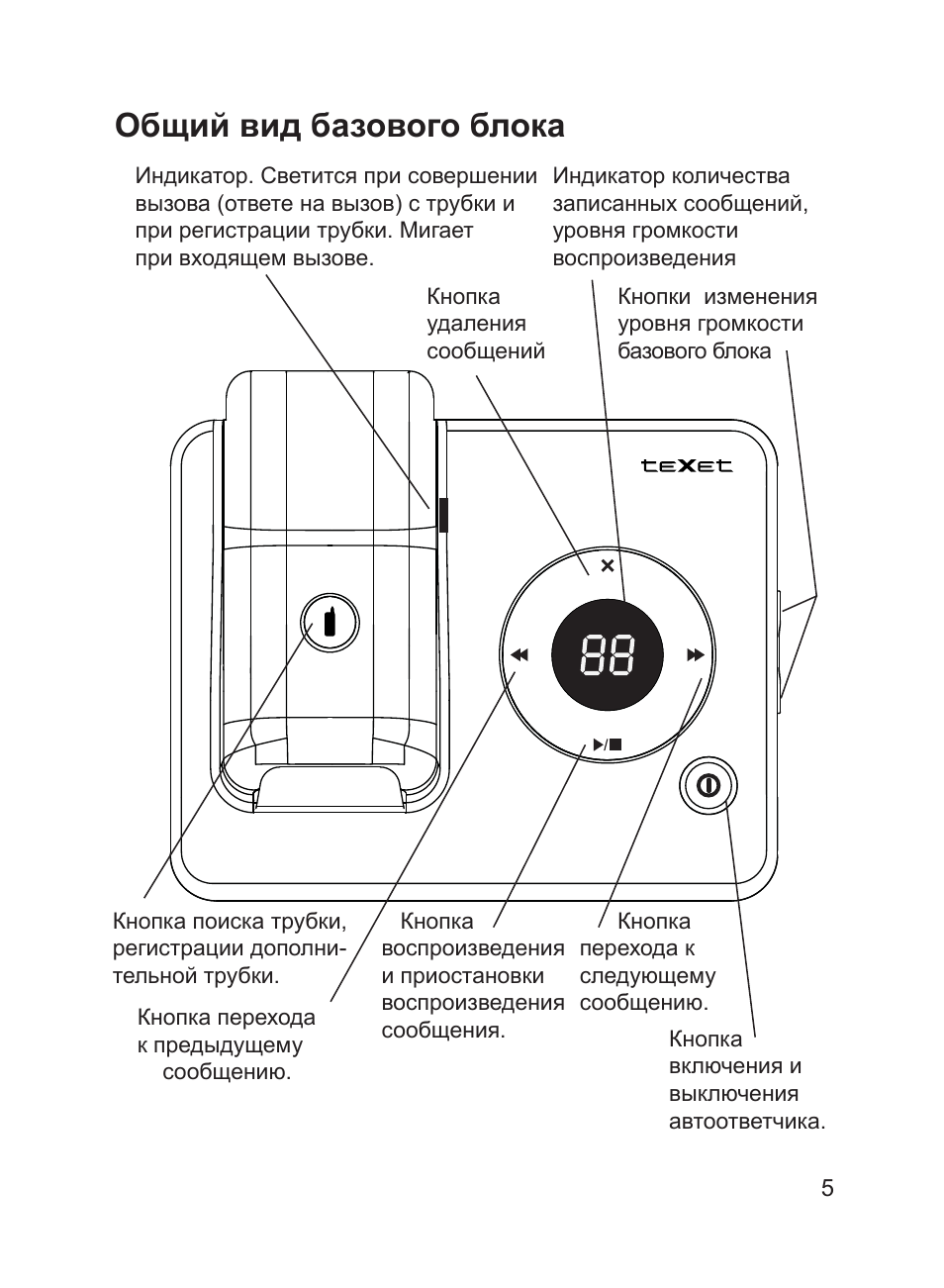 Texet tx d7600 схема