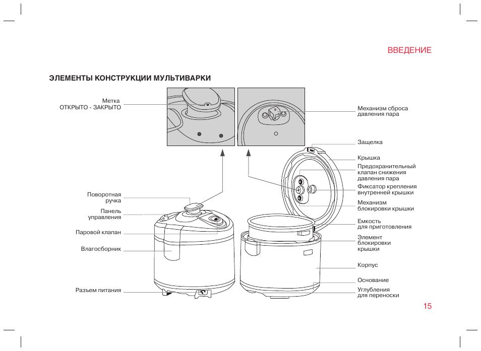 Как с помощью чаши на пару вынуть пирог из мультиварки. Пар из мультиварки из под крышки. Скороварка moulinex ce500e32. Пар из мультиварки из под крышки. Мультиварка kambrook kmc400 верхняя крышка.