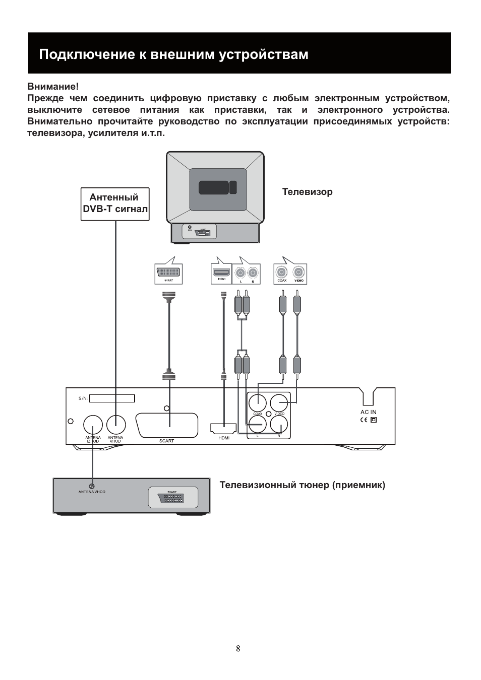 Как подключить rolsen к телевизору. Как подключить приставку к телевизору ролсен. Rolsen телевизор старый схема. Как подключить приставку к телевизору ролсен. Схема подключения цифровой приставки к телевизору самсунг.