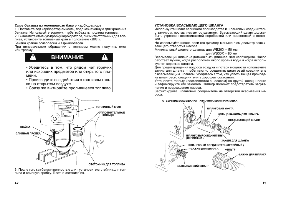 Honda инструкция по эксплуатации. Взрыв схема мотопомпа Хонда wb30xt. Схема Honda wb20xt. Honda wb30xt инструкция по эксплуатации. Honda wb30xt инструкция по эксплуатации мотопомпа.