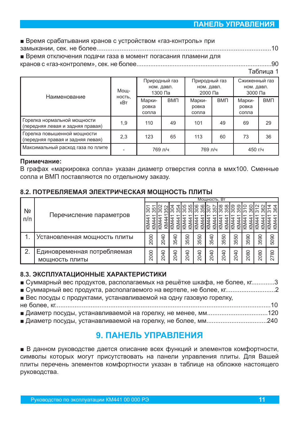 Газовая плита Дарина 1402-00 инструкция духовка электрическая