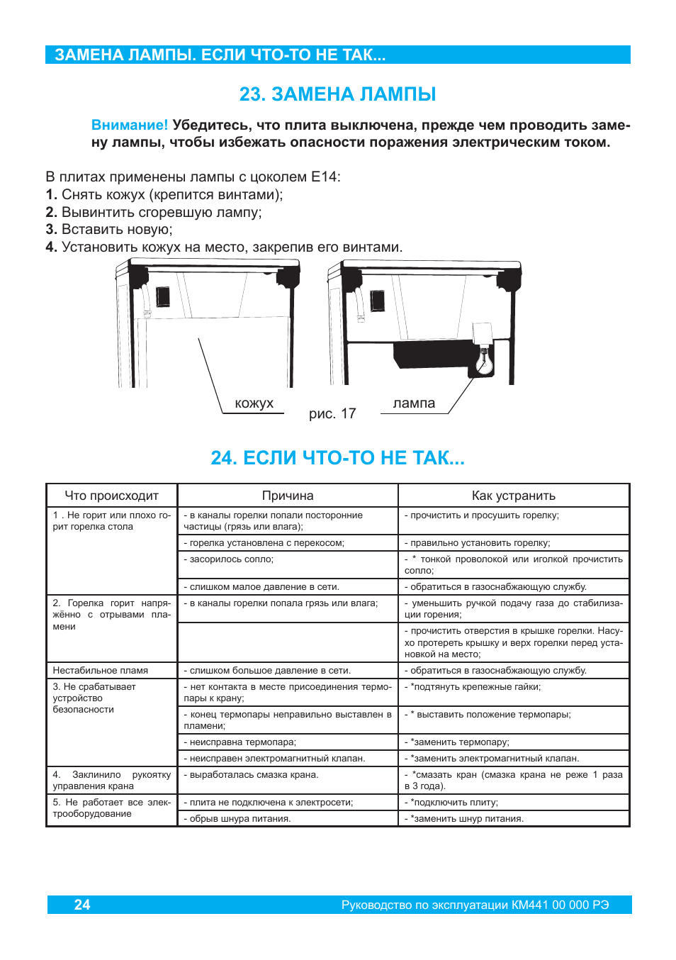 Дарина км441 301 инструкция