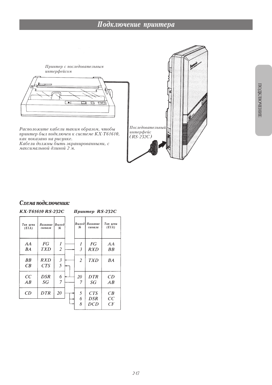 Commax dp 2s схема подключения