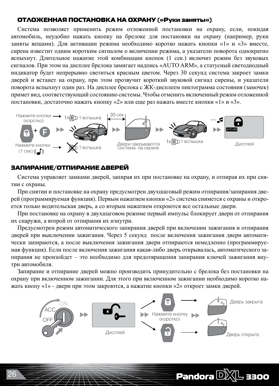 Как отключить автоматическое закрывание дверей на сигнализации пандора ...