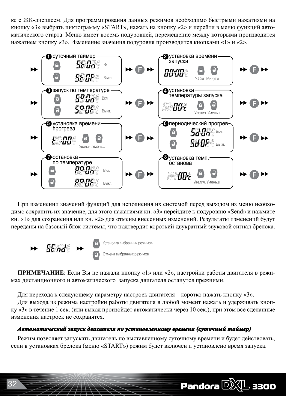 Пандора д 173 инструкция