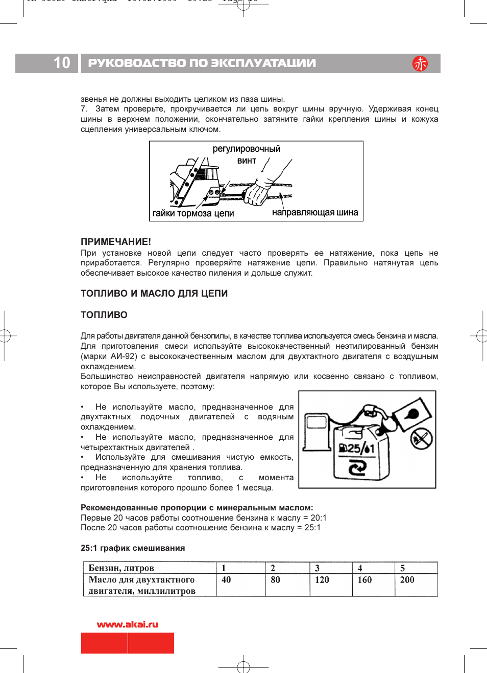 Хавал инструкция по эксплуатации. Руководство по эксплуатации. Инструкция эксплуатации. Инструкция руководство по эксплуатации. Руководство по эксплуатации светодиодных светильников.