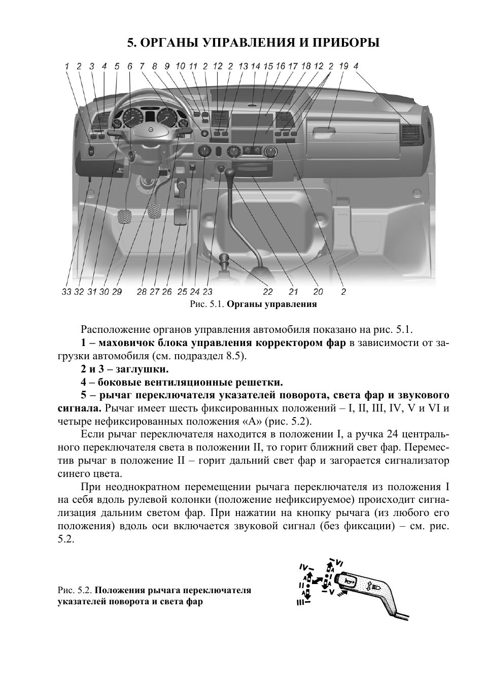 схема валдай