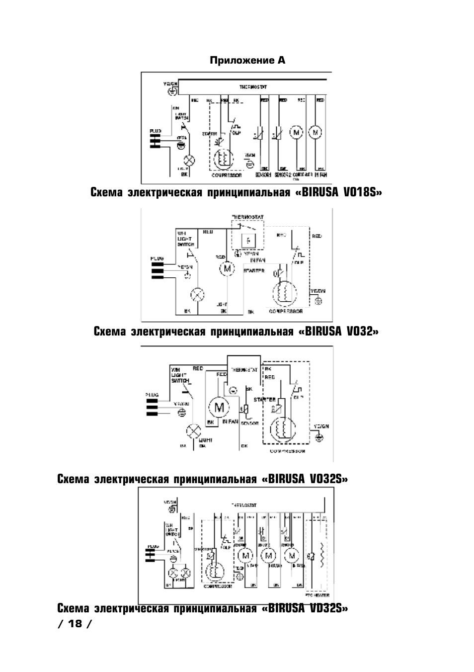 Схема бирюса 18с