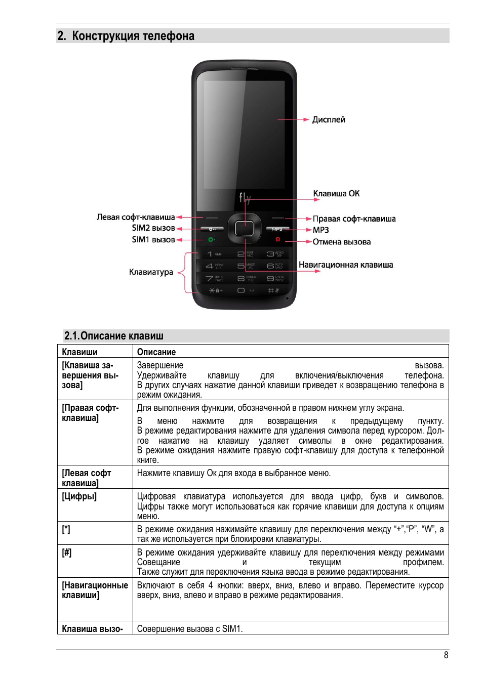 Как включить кнопочный телефон fly. Кнопочный телефон bq 2 симки. Как включить флай. Телефон fly ff179 black. Как включить флай.