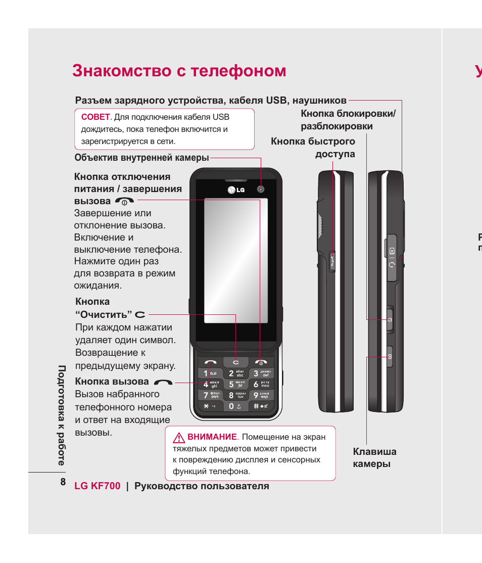 Инструкция телефоном lg. LG kf700. Инструкция к телефону LG. M2006c3lg. M2006c3lg телефон.