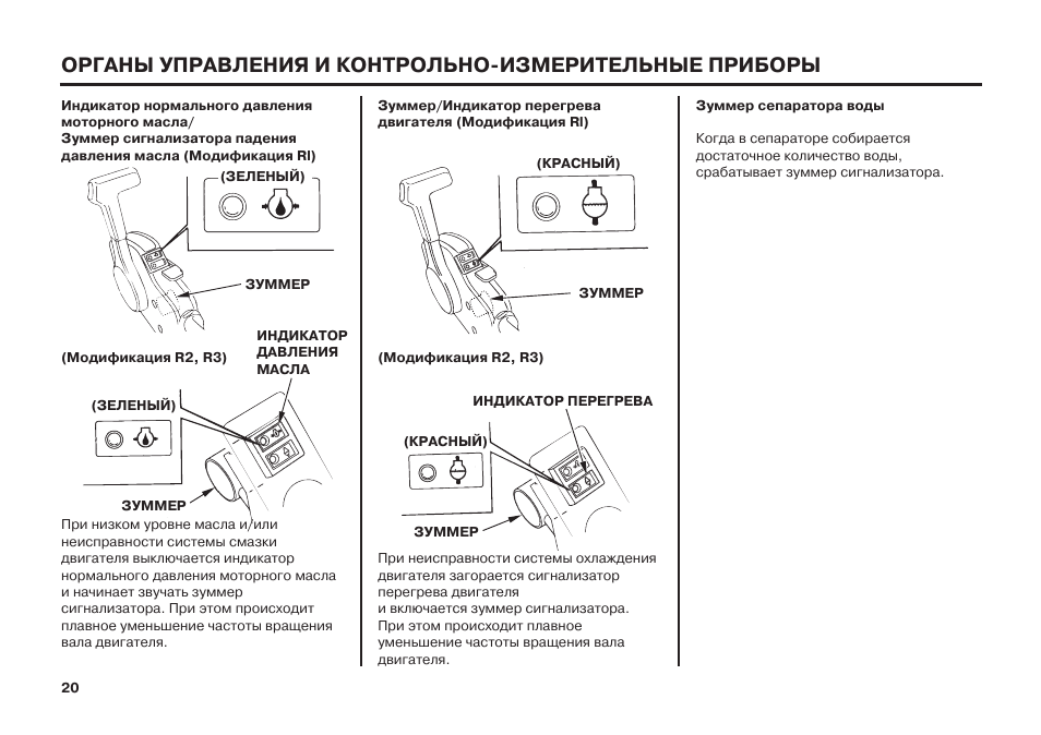 Инструкция индикатора. Тойота аква инструкция по эксплуатации на русском языке.
